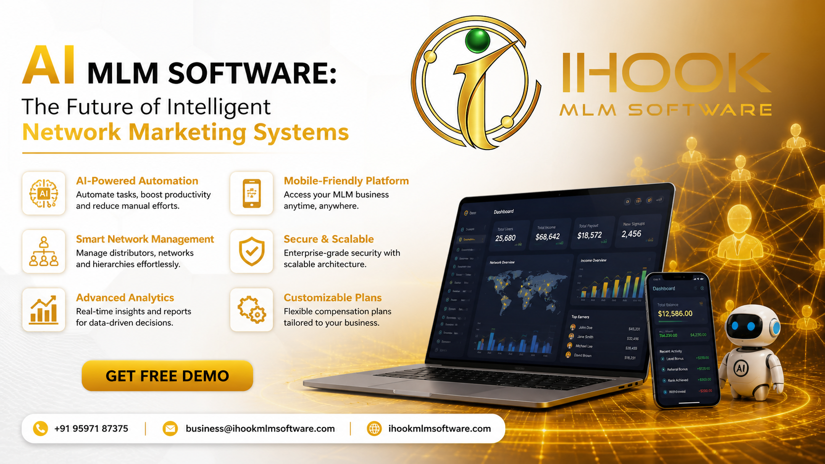 AI MLM Software: The Future of Intelligent Network Marketing Systems